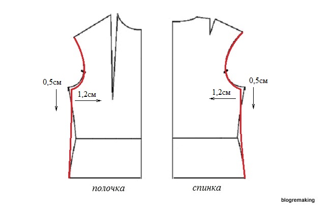Выкройка спинки. Полочка и спинка выкройки. Лекало полочки и спинки. Топ на одно плечо выкройка.