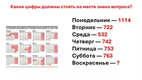Тест на логику: сможете за минуту угадать «секретный» код?