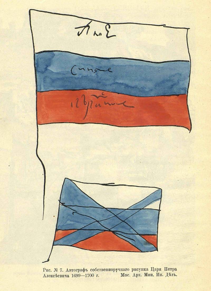 Знамёна-иконы, русские триколоры и флажной этикет Знамёна-иконы, русские триколоры и флажной этикет история