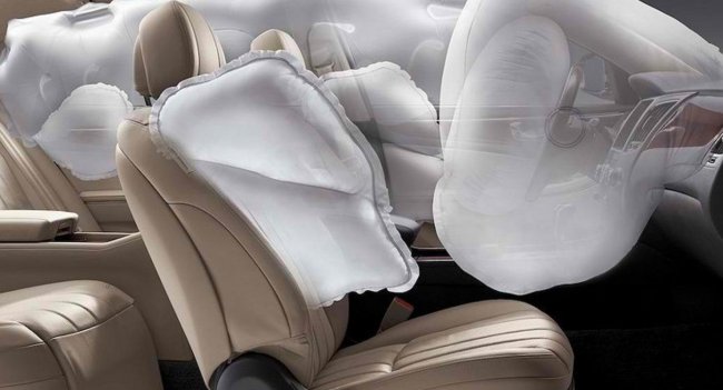 Пять опасных «капканов» в легковом автомобиле Пять опасных «капканов» в легковом автомобиле Автомобили