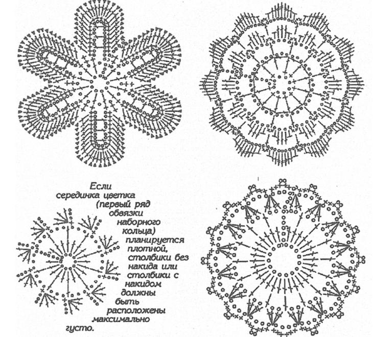 Ирландское кружево крючком для начинающих: мотивы, идеи, схемы ирландское кружево,рукоделие