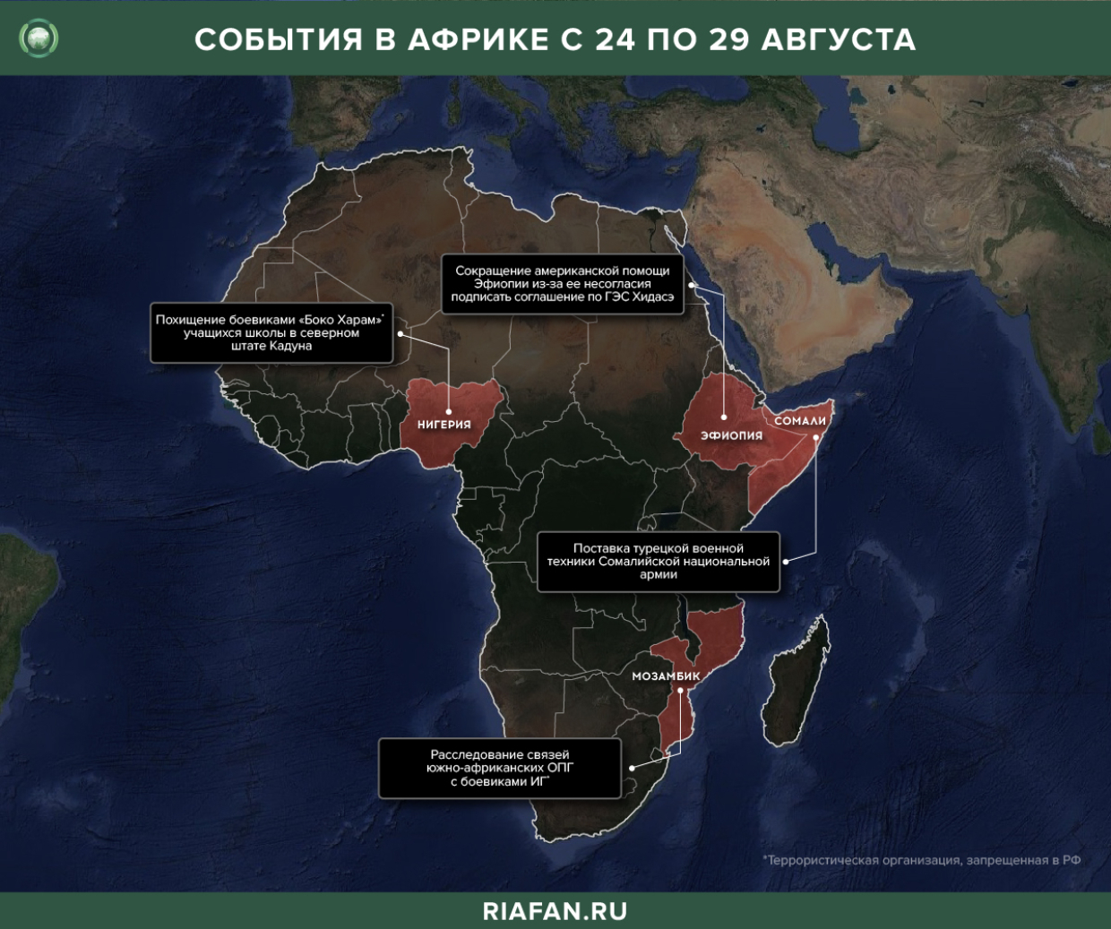 События в Африке с 24 по 29 августа