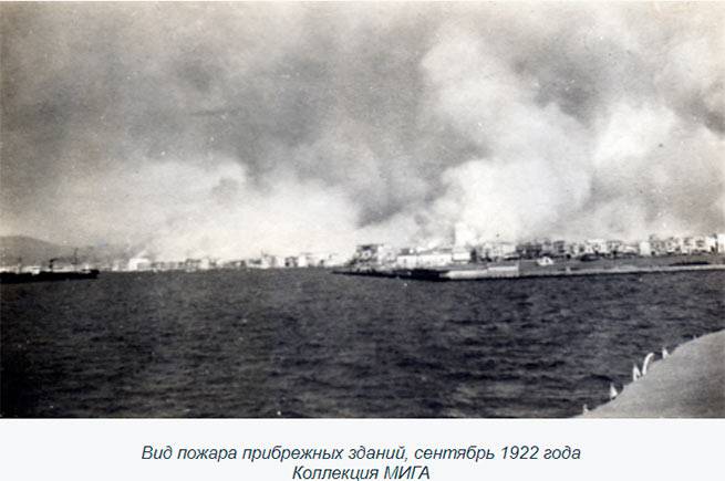 Рождение Турецкой Республики Рождение Турецкой Республики история