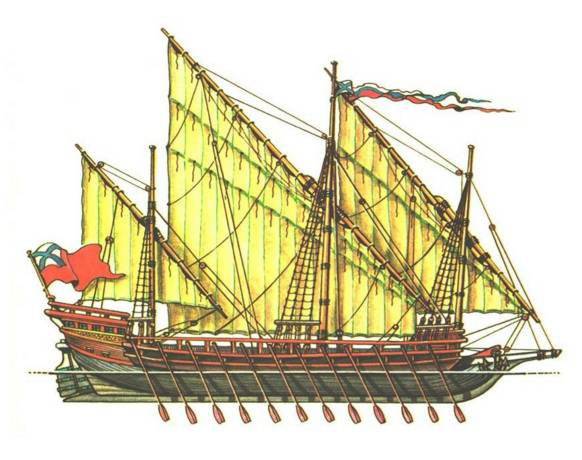 Укрепление северо-западных рубежей Петром I и создание регулярной армии Укрепление северо-западных рубежей Петром I и создание регулярной армии история