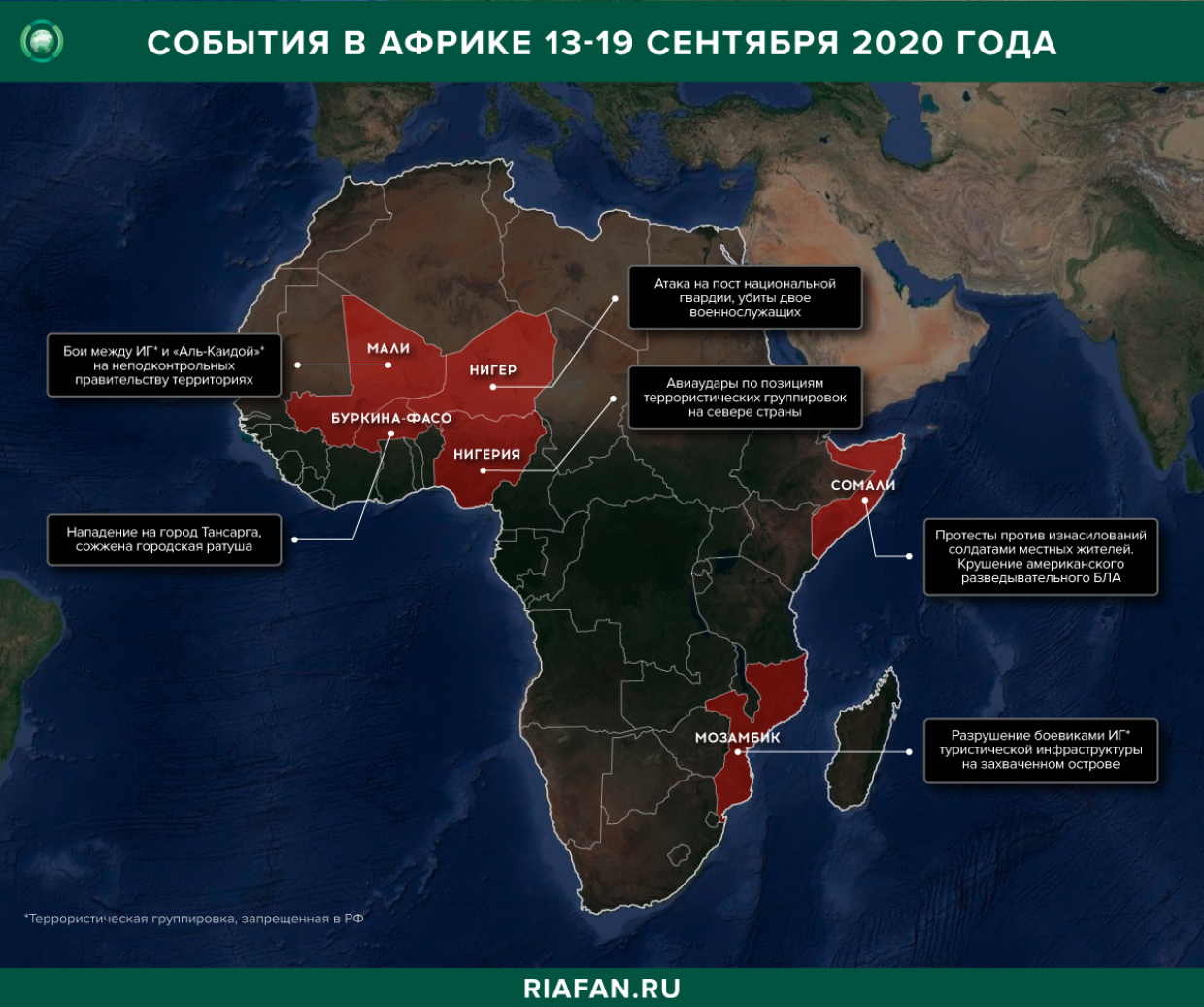 Карта военных конфликтов в мире 2022