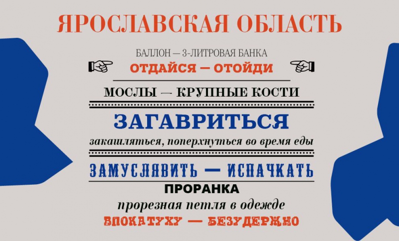 150 региональных словечек, которые введут в ступор москвичей русский язык, слова