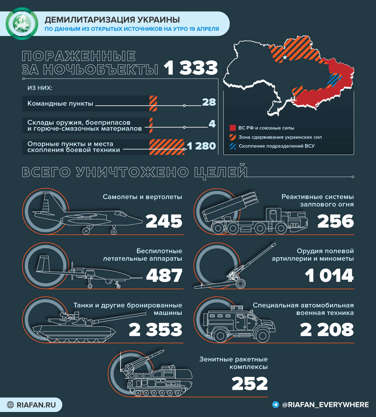 События на Украине на 12:00 19 апреля: штурм «Азовстали», подготовка провокации СБУ в Одесской области Весь мир,Карты хода спецопераций ВС РФ