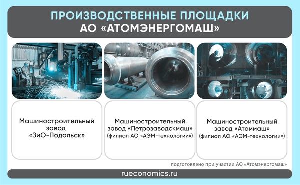 Соглашение по применению системы кодирования kks в проекте аэс аккую