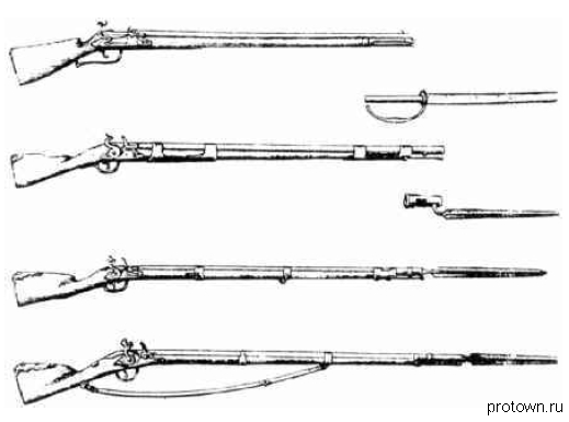 Укрепление северо-западных рубежей Петром I и создание регулярной армии Укрепление северо-западных рубежей Петром I и создание регулярной армии история
