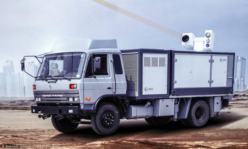 Война с дронами. Саудовский голиаф против хуситов Война с дронами. Саудовский голиаф против хуситов оружие