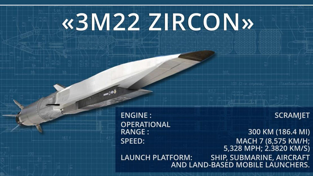 Виктор Баранец назвал гиперзвуковую ракету «Циркон» лучшей разработкой РФ в 2021 году