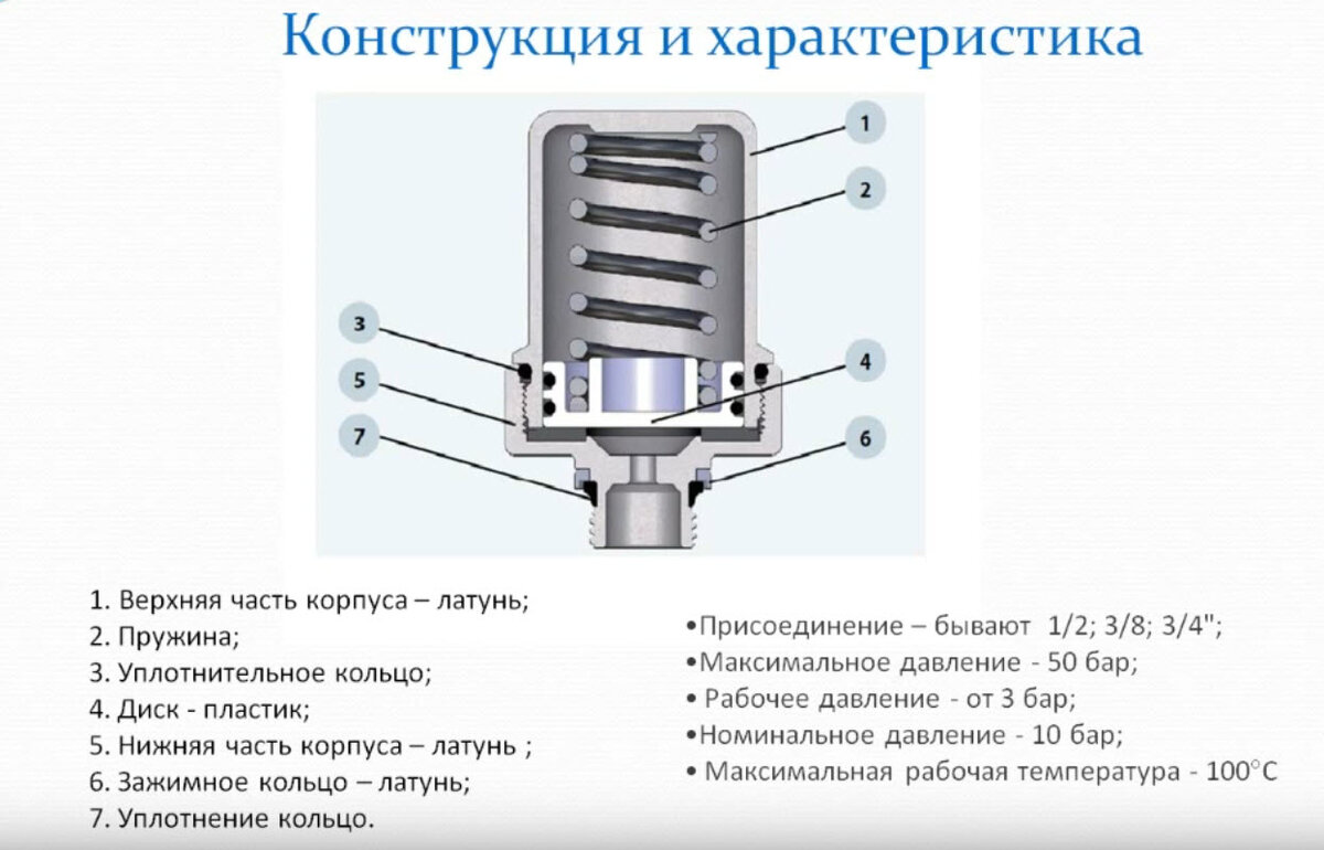 Что происходит с трубами, когда вы закрываете или открываете кран неправильно? системе, водоснабжения, давления, отопления, давление, гидроудара, этого, может, гидроудар, плавно, Когда, повышается, трубах, которые, двигаться, советуют, скачок, домах, время, повышение