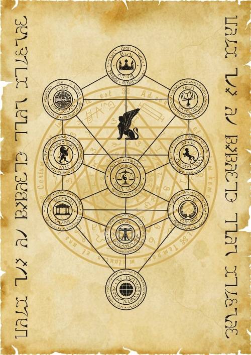 «У нас самообслуживание»: кости, руны, Таро и кофе 