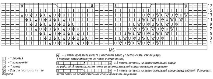 Изысканное летнее платье с ажурными «косами» вязание,женские хобби,платье,рукоделие,своими руками