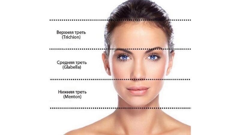 Опущенные уголки губ являются одним из самых распространенных "маркеров старения" лица. Они входят в тройку линий, которые формируют на лице так называемую маску грусти и сильно влияют на внешний вид.-6