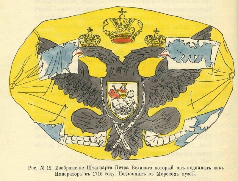 Знамёна-иконы, русские триколоры и флажной этикет Знамёна-иконы, русские триколоры и флажной этикет история