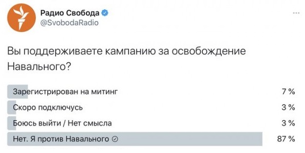 Самый наглый либерал потерпел самый большой провал 