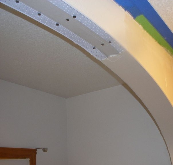Изготовление арки из гипсокартона своими руками Изготовление арки из гипсокартона своими руками самоделкин