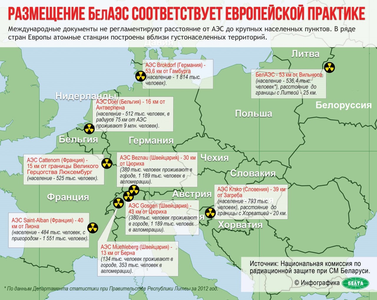 Брэлл электрическое кольцо схема