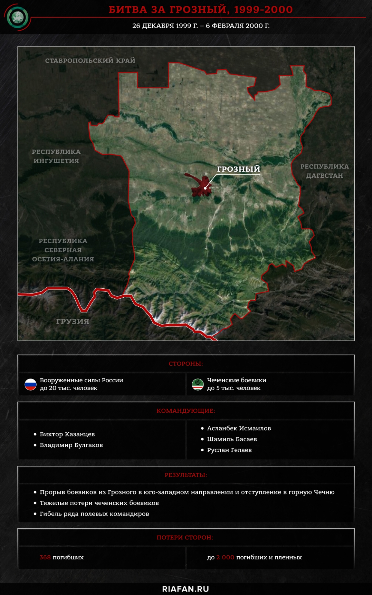 Шамиль Басаев: террорист, который развязал бойню на Кавказе Шамиль Басаев: террорист, который развязал бойню на Кавказе Весь мир