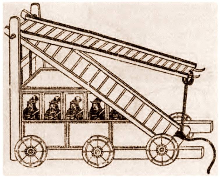 Как монголы брали города Как монголы брали города история