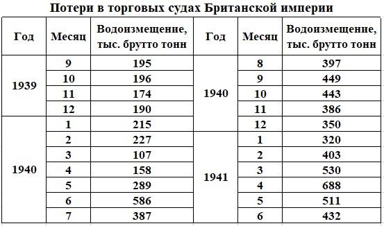Попытка остановить Гитлера Попытка остановить Гитлера история