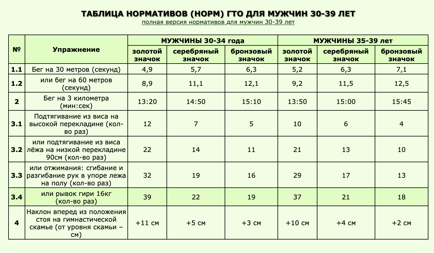 гта 5 ступень отжимания фото 62