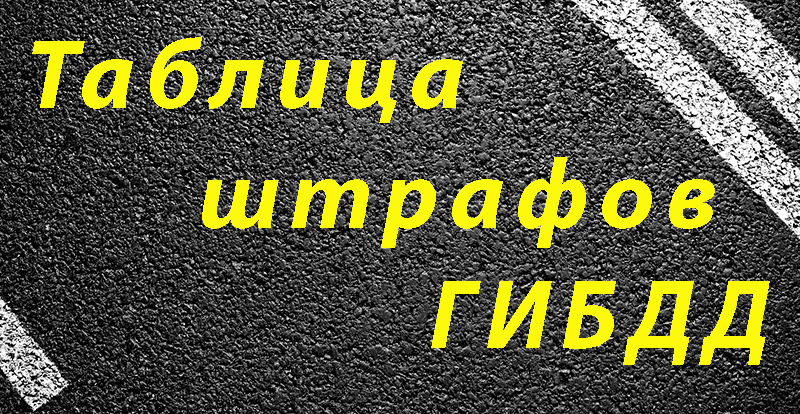 Новые штрафы ГИБДД с 20 января 2019 года: усиление наказаний за уже существующие штрафы Новые штрафы ГИБДД с 20 января 2019 года: усиление наказаний за уже существующие штрафы