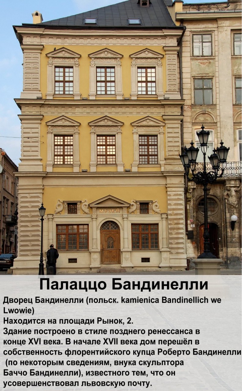 555 дней во Львове...или как я стал украинофобом.