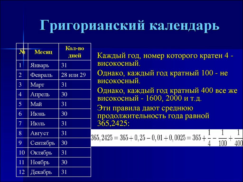 День Рождения По Старому Стилю Расчет