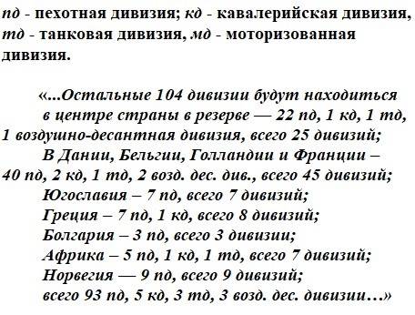 Попытка остановить Гитлера Попытка остановить Гитлера история