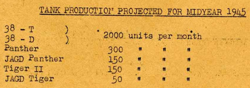 Штурмовая артиллерия: StuG III и его потомки Штурмовая артиллерия: StuG III и его потомки nfyrb,оружие