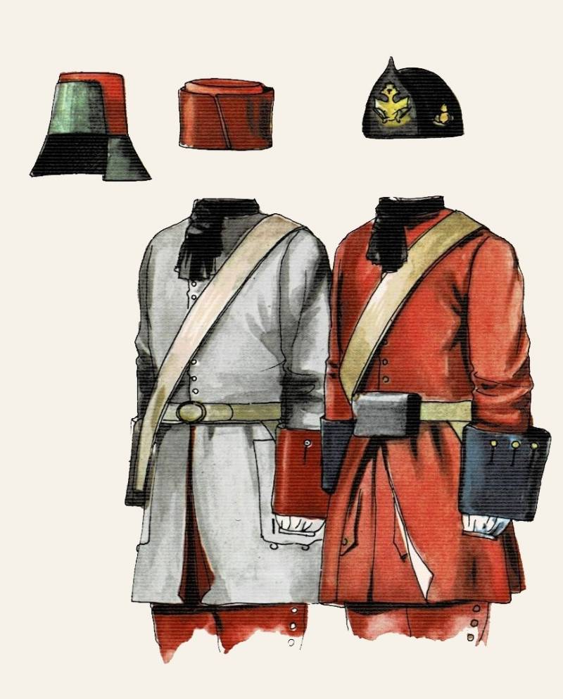 История униформы. Начало форменного разноцветья… история