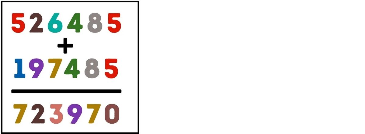 Математическая задача от Генри Форда. Как в течение 15 минут - Форд отсеивал кандидатов в инженеры? интересно