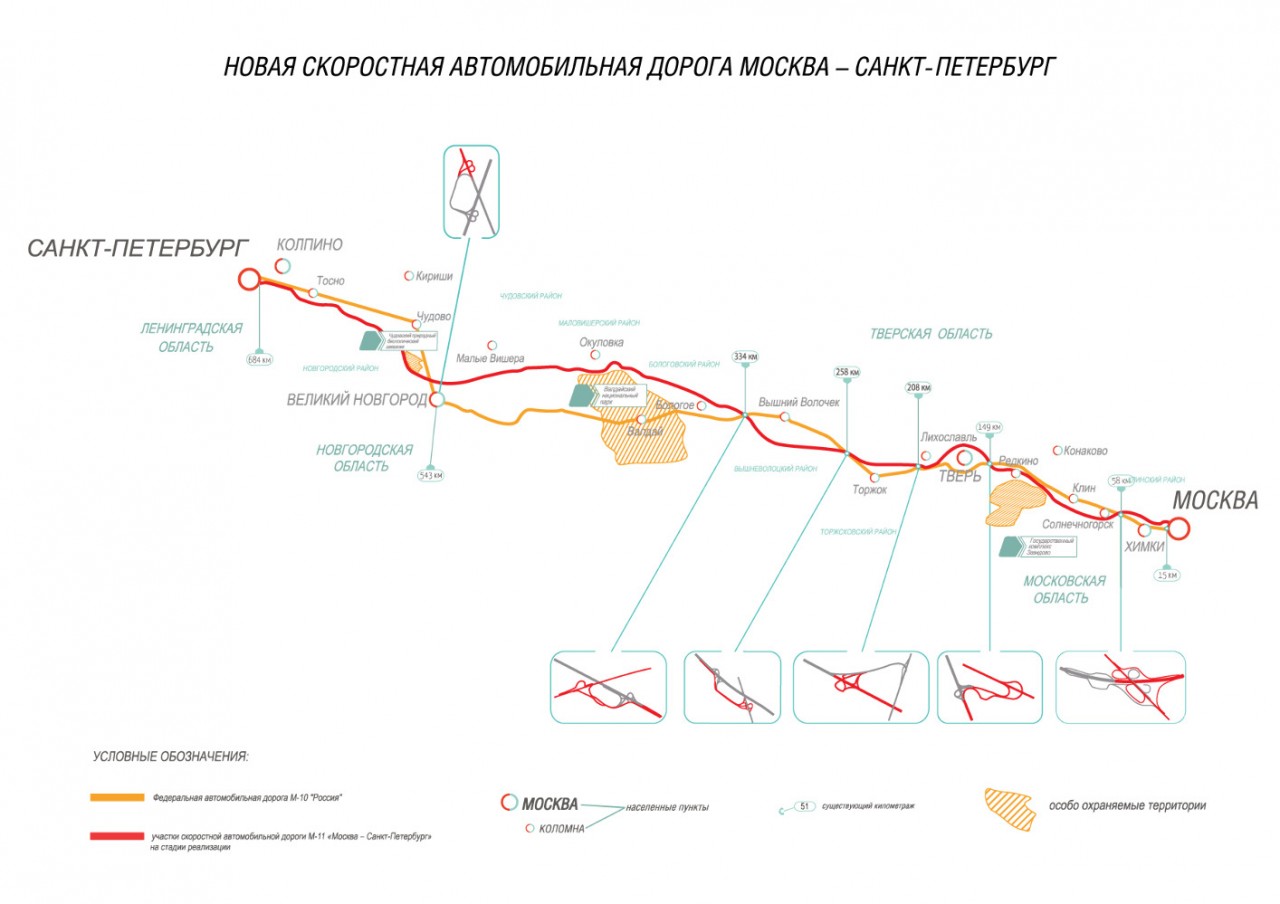 Издевательская трасса курилка