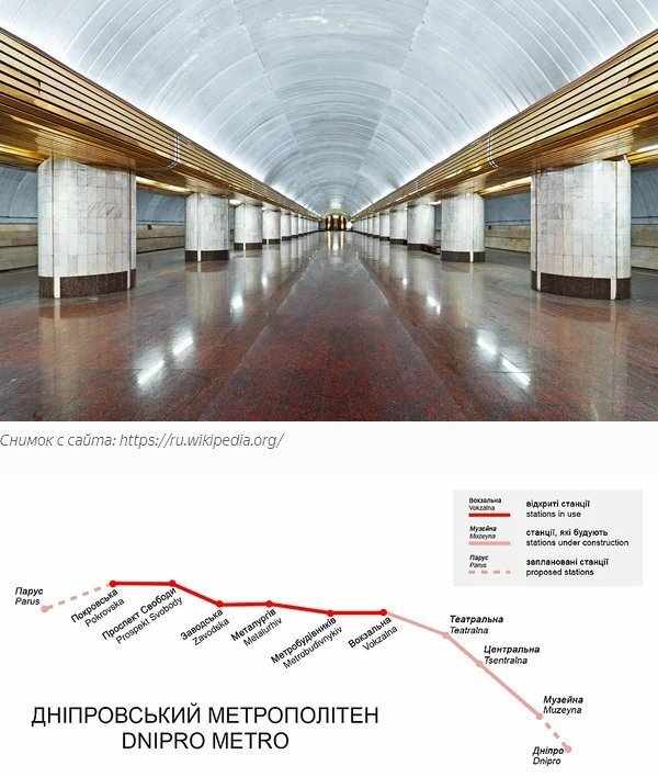 5 место. Украина. Днепропетровск. Метро имеет длину 7,1 км и 6 станций.  метро, транспорт, это интересно