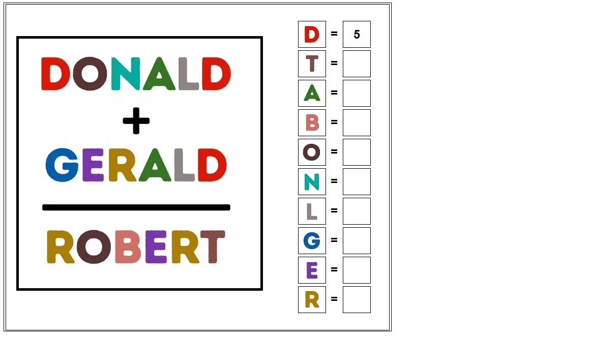 Математическая задача от Генри Форда. Как в течение 15 минут - Форд отсеивал кандидатов в инженеры? интересно