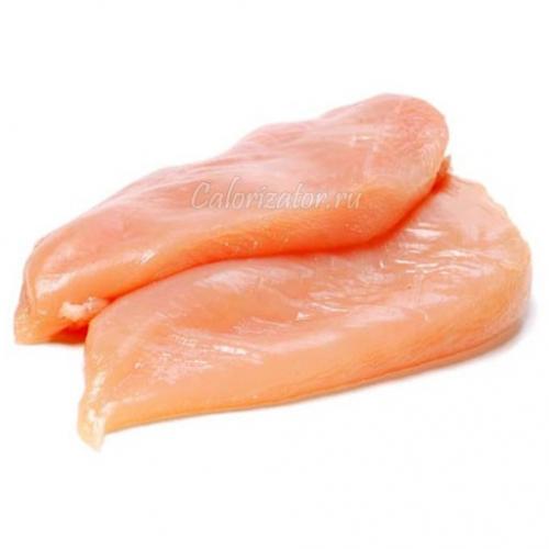 Калорийность куриной грудки на 100 г: все, что нужно знать о питательной ценности курицы