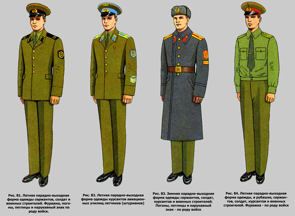 Как менялась форма одежды солдат и сержантов СА с 1955 по 1991 г. 