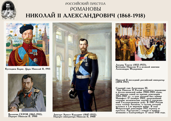 РОМАНОВЫ. История Российского престола в красках и звуках