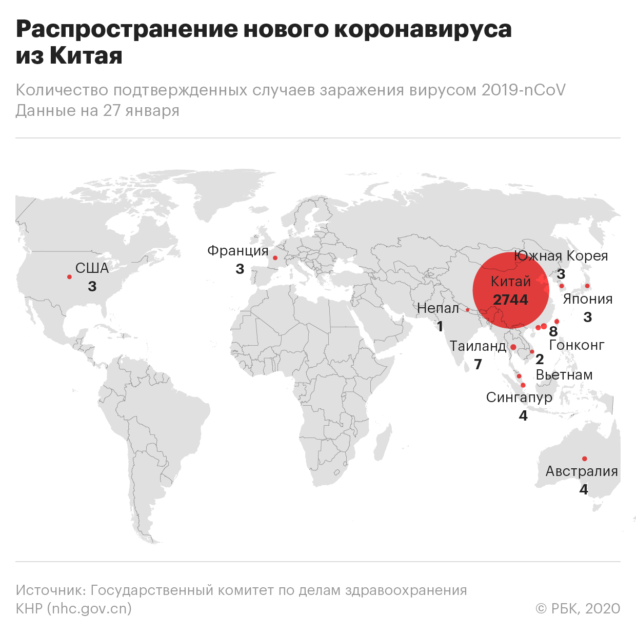 Роспотребнадзор поручил подготовиться к возможной вспышке коронавируса новой, Главный, санитарный, Сейчас, препаратов, коронавирусом, медицинских, руководителям, документе, Китае, инфекции, коронавирусной, органов, можно, России, указание, больных, учащимися, конце, центральном