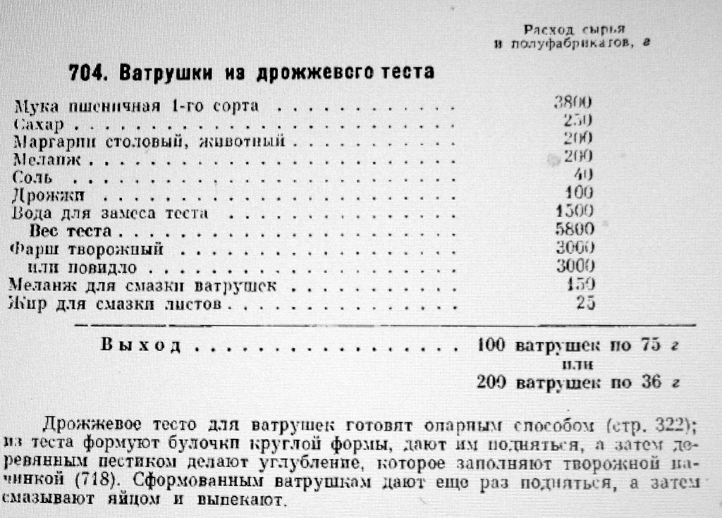 Технологическая карта ватрушка с творожным фаршем