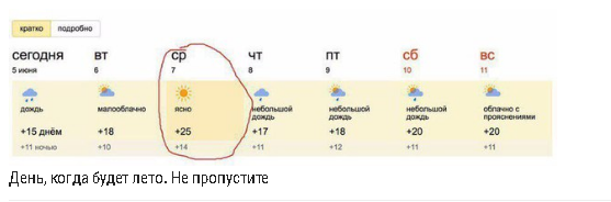 Очередная подборка картинок с подписями картинки с подписями, подборка, позитив, юмор