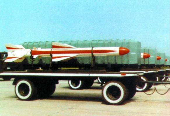 Современные китайские противокорабельные ракеты иностранного происхождения Современные китайские противокорабельные ракеты иностранного происхождения оружие