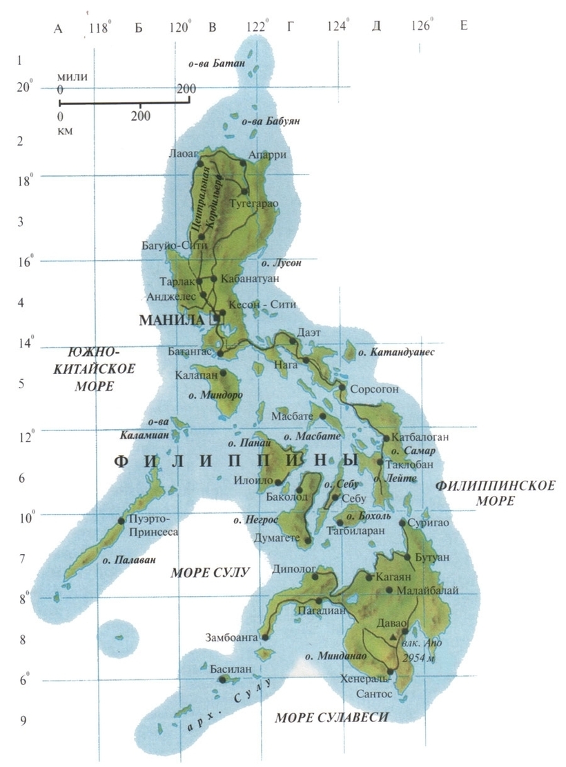 Филиппинские острова названия