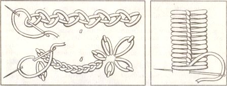 Тамбурный рисунок. Тамбурный шов. Тамбурная вышивка крючком схемы. Вышивка тамбурным швом схемы. Вышивка тамбурным швом крючком.