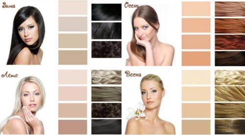 Как покрасить волосы в домашних условиях профессиональной краской. Как покраситься профессиональной краской