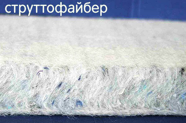 Перетяжка дивана своими руками, замена наполнителя, обивки мебель,ремонт и строительство,своими руками