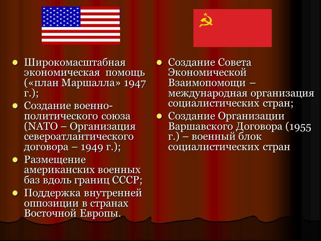 Послевоенные изменения во внешнеполитическом курсе сша план дж маршалла создание нато