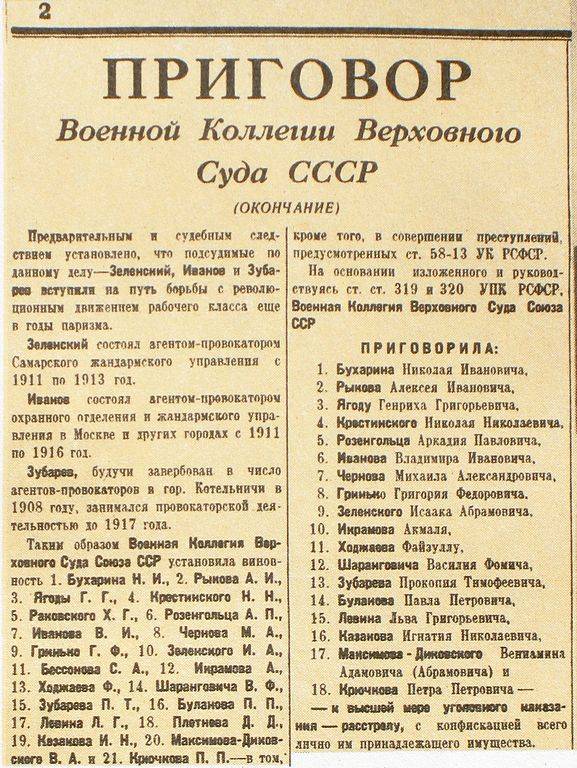 Загадка «великой чистки» 1937 года